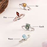 Ring of Water