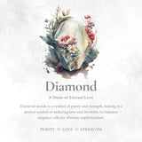 One Love Round Alexandrite Ring